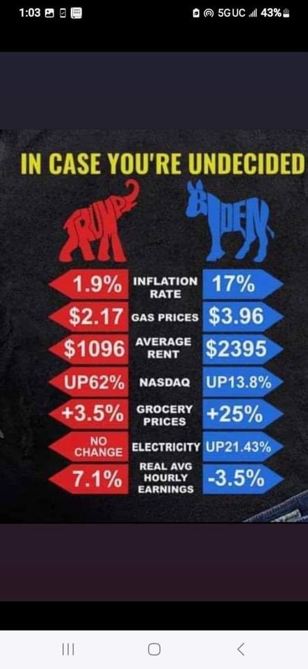 GovMikeHuckabee's tweet image. Makes it pretty clear.