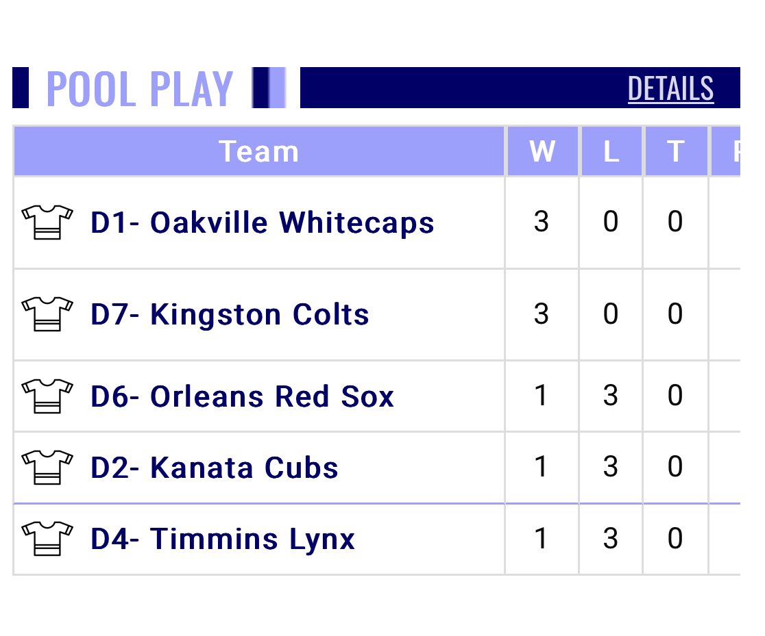 KBAColts tweet media