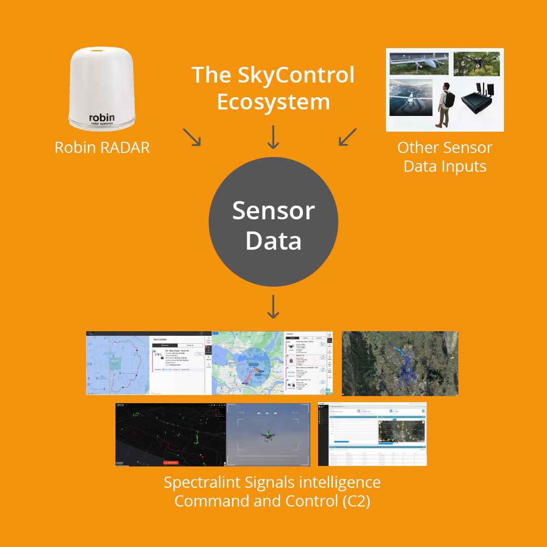 Communications Specialist Ltd tweet media