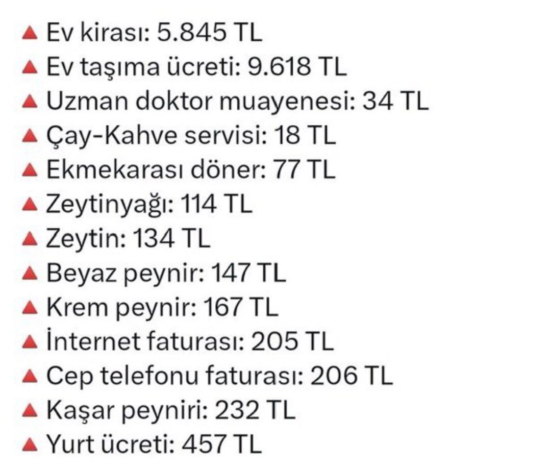 Nasıldı o bir şarkı vardı⁉️
Siz iyi bilirsiniz onu‼️

Emekliyi pişirmişem,🎶🎵
TÜİK'i de çarşıya göndermişem...

<a href="/memetsimsek/">Mehmet Simsek</a> <a href="/isikhanvedat/">Prof. Dr. Vedat Işıkhan</a>

#YaGeçimYaSeçim
#5000KısmiHakMahrumu
SONDAKİKA Zeytinyağı 114 Maaşı 10
dolar TÜİK sigara Togg AİHM altın
Bursa'da Suriyeli Timur Cihantimur