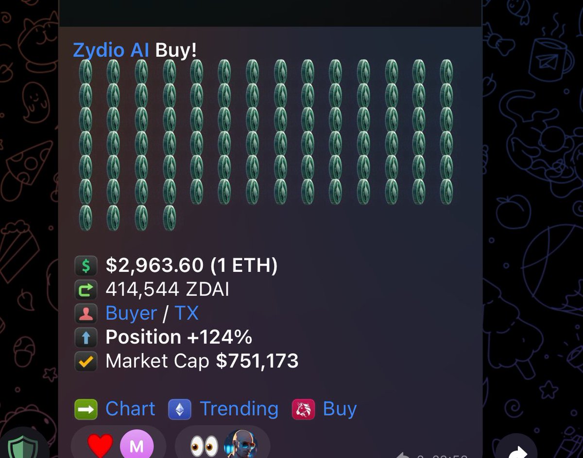 ZydioAI tweet media