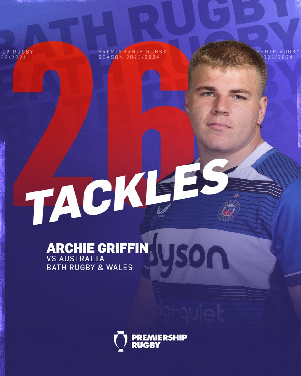 PREM Rugby tweet media