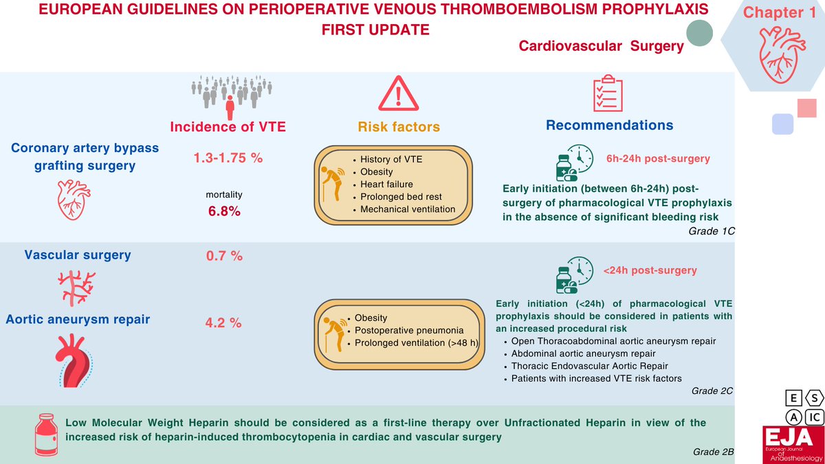 EJ Anaesthesiology tweet media