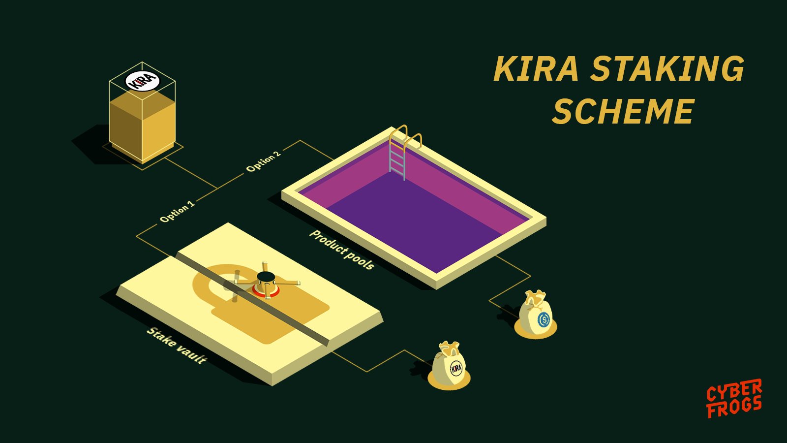 KIRA(=^・・^=) LingHu Studio X Lamzc Studio 1/6 JoJo's Bizarre Adventure