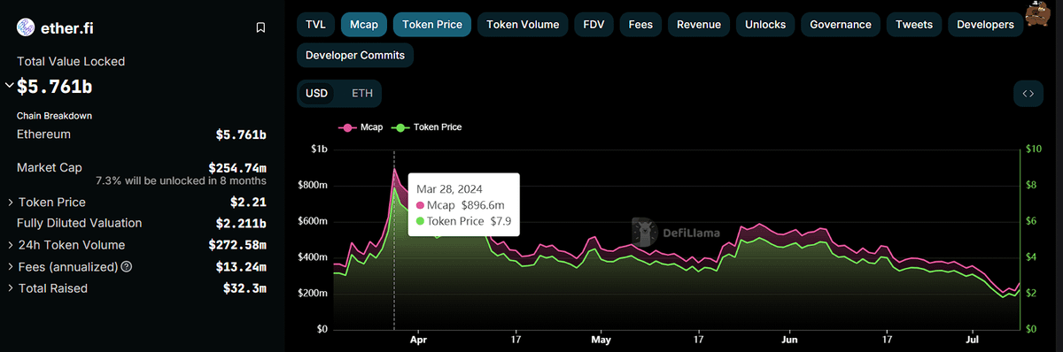 Hanzo ㊗️ tweet media