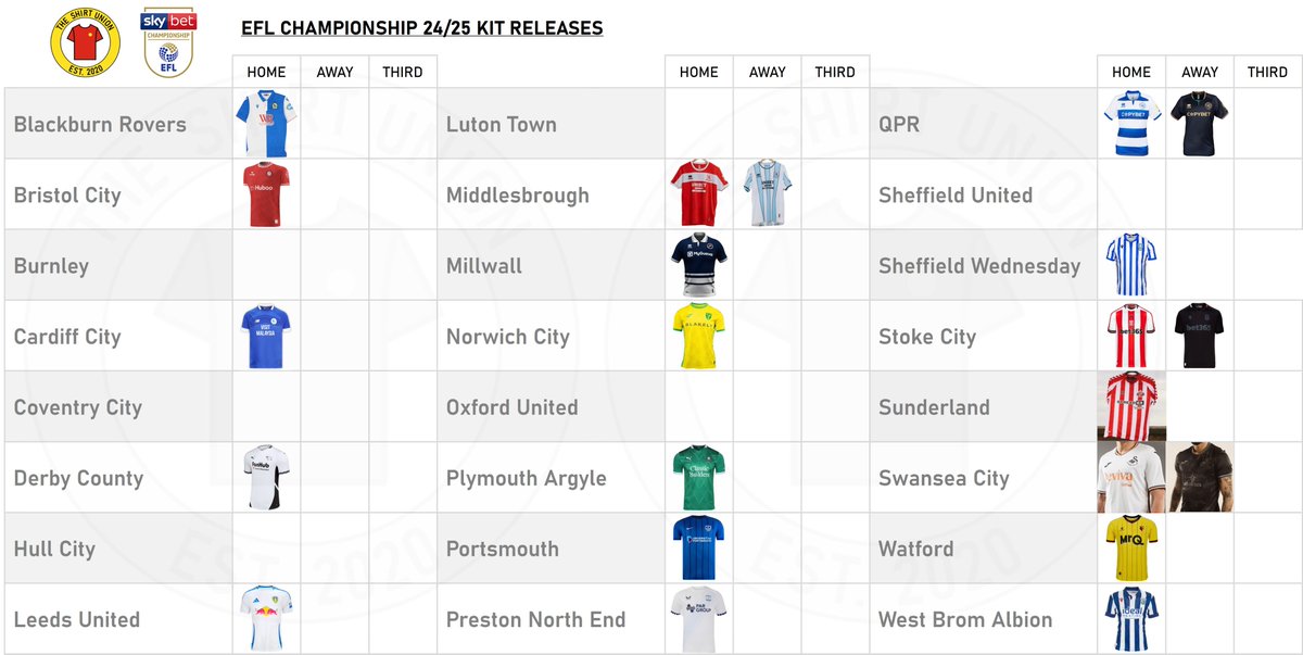 The Shirt Union tweet media