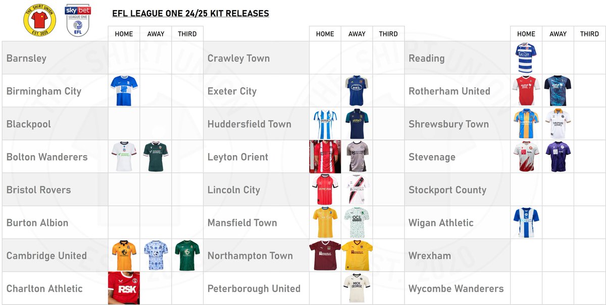 The Shirt Union tweet media