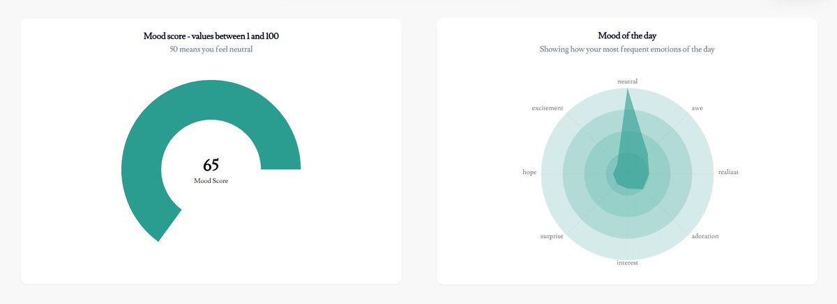 crislenta's tweet image. how is your day going? here&apos;s mine

only on @y_thinking_app 

cc: @_buildspace #buildinpublic