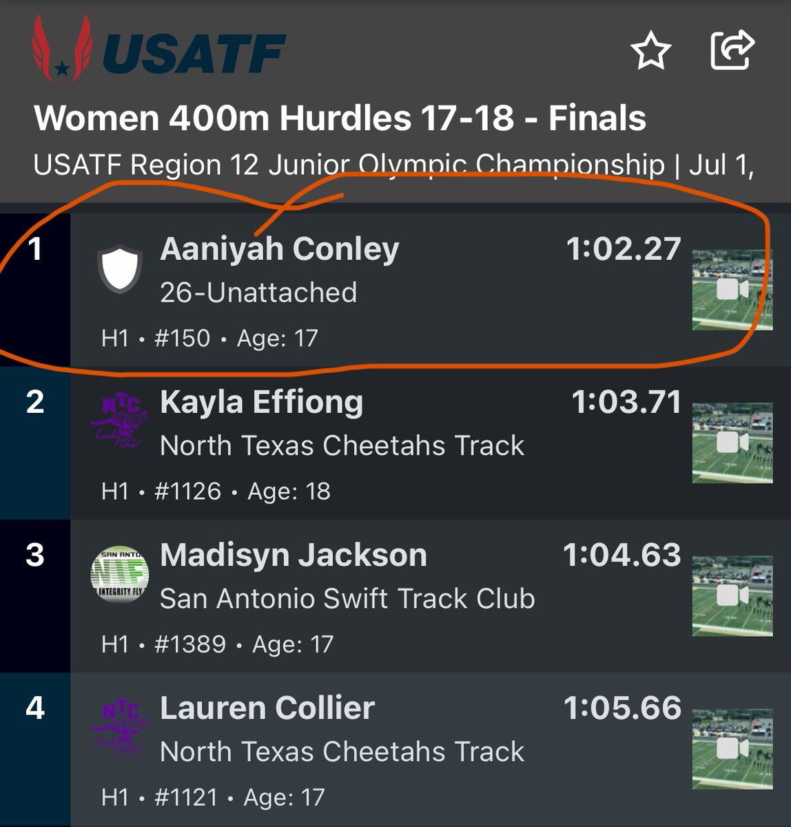 XFactorPTG's tweet photo. #eXcellence #eXecution Job well done but not finished yet for @AllenGirlsTrack Aaniyah Conley! Started learning to hurdle 1 YEAR AGO TO THE DATE!!! #USATFJO Region 12 Champ and JO Bound!! #XFPTG https://t.co/RqpaJgFUp8