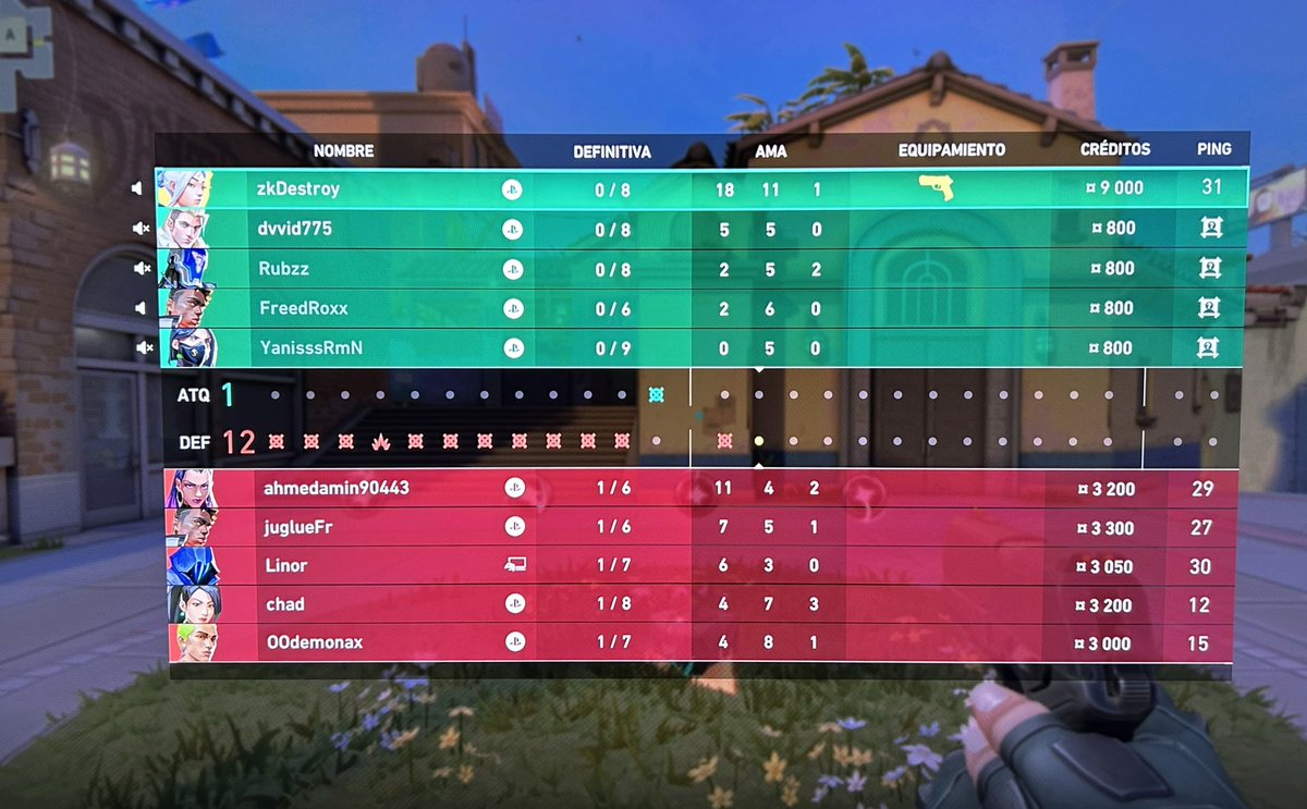 zkDestroy's tweet photo. valorant 5vs1 desde la ronda 2. No irme por qué me penalicen, un poco 💩 ese aspecto. https://t.co/FRi16nRYWK