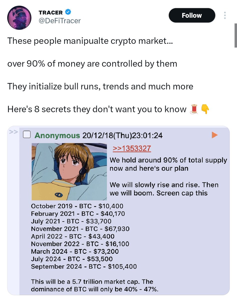 Interesting Reddit post found by defitracer This anonymous post said they  held around 90% total supply and give $BTC prediction July 2024 $53K Let  see if in September we gonna see $105K