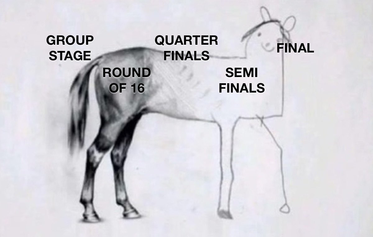 EM 2024 in a nutshell