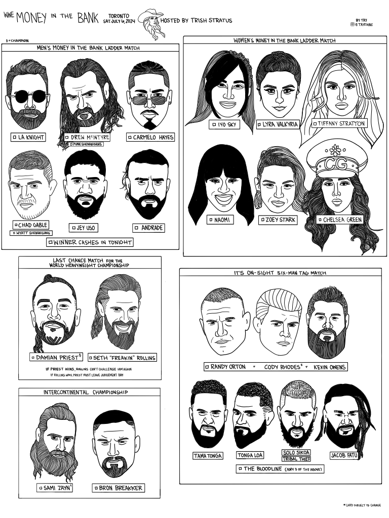 tayfabe_'s tweet photo. Who ya got? Here's a pick 'em for Money in the Bank! Should be a fun show. Fun fact: I've drawn ~30 wrestlers in ~8 days

Printer-friendly version here: https://t.co/pr7LNVgRIh https://t.co/MSlOVxCHj6