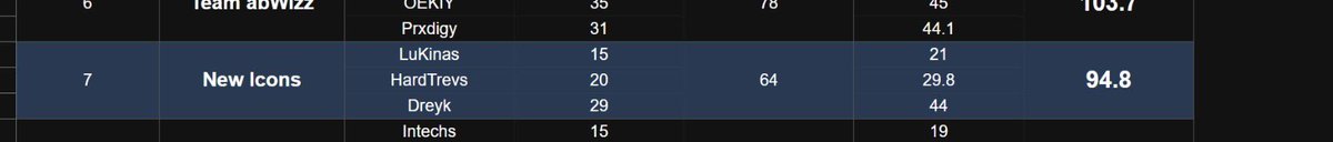 dreeyk 🇧🇷 tweet media