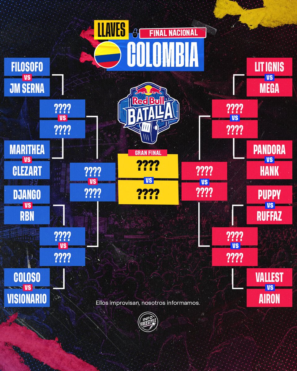 InfoFreestyle2's tweet photo. ¡Enfrentamientos - Final Nacional Red Bull Batalla Colombia 🇨🇴! https://t.co/wjpzqKwcTe