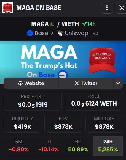 🚨Scam🚨

☠️ $MAGA ☠️

⛓️ BASE

CA: 

⚠️Selling this project is a pain with a 100% sell tax, making it a honeypot trap

🌐dexscreener.com/base/0x608d375…