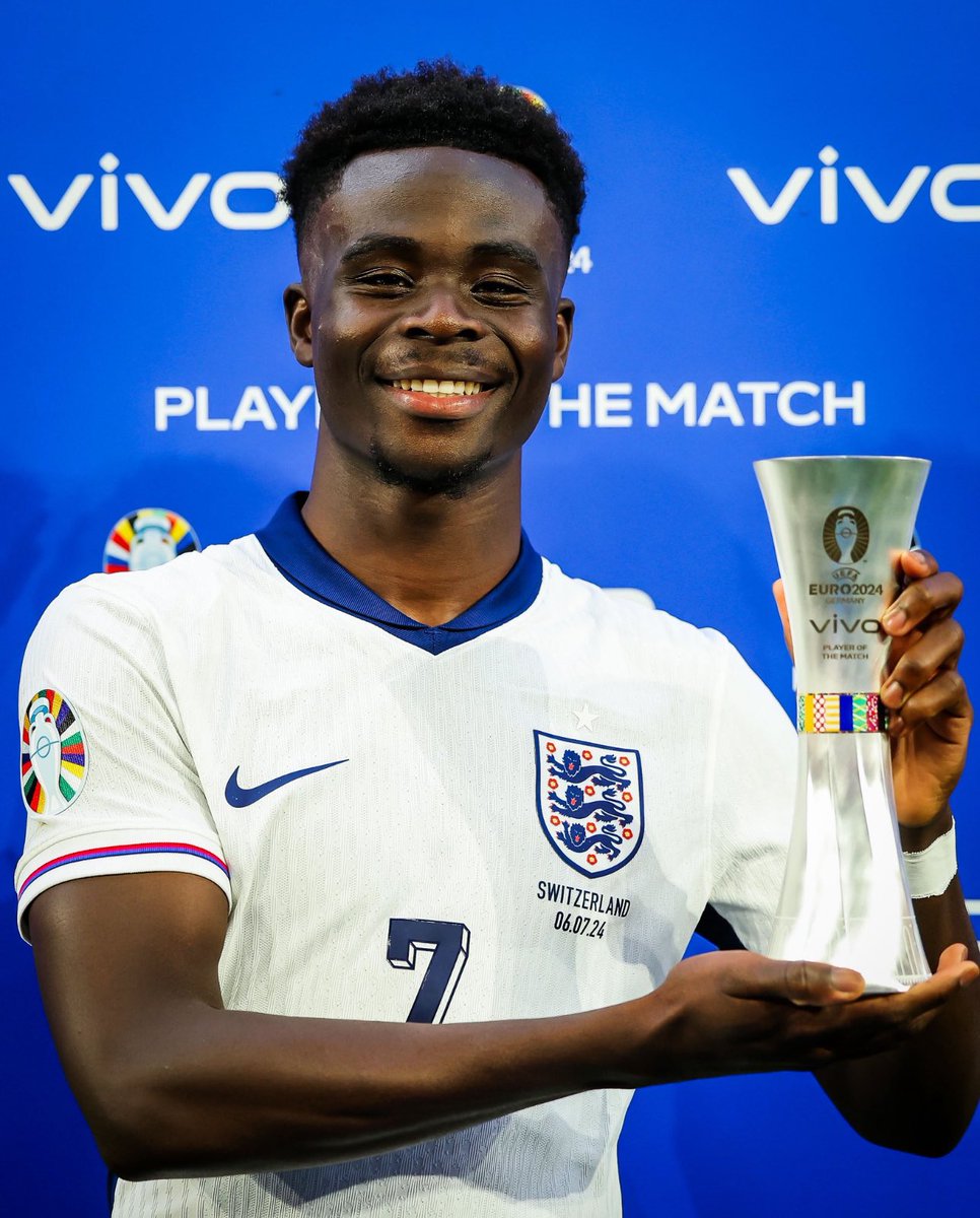 Bukayo Saka: The Arsenal, and England 🌶️🌶️🌶️