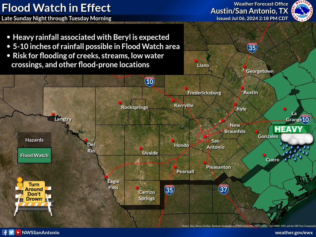 NWS Austin/San Antonio tweet media