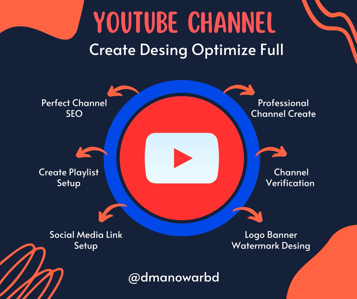 dmanowarbd's tweet photo. 🎯Creating a professional YouTube channel involves verification, logo/banner design, social media link integration, playlist setup, and SEO optimization. These steps ensure a cohesive brand presence and maximize visibility and engagement across platforms.🎦

#youtubechannel #seo https://t.co/2Z7po6cmjg