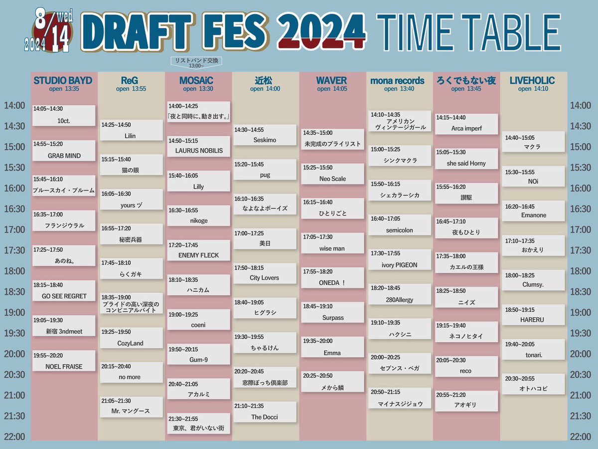 DRAFTFES's tweet photo. 【🏅最終出演者+タイテ+緊急企画解禁🏅】

2024年8月14日(wed) @下北沢8会場
『DRAFT FES 2024』 

@DRAFTFES をフォローして、この投稿をリポストすると、抽選で3名様にチケットが当たる‼️
✅期限:8/10まで

#ドラフトフェス2024
#日曜日だし邦ロック好きな人と繋がりたい https://t.co/VeTwUGZcMq