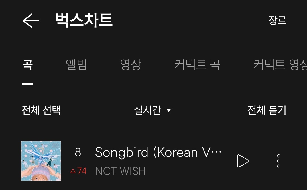 SONGBIRD TOP 8 IS REAL 😭😭😭😭😭😭😭😭😭😭😭😭