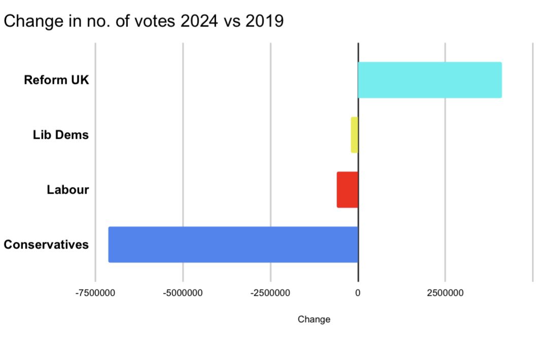 Zia Yusuf tweet media