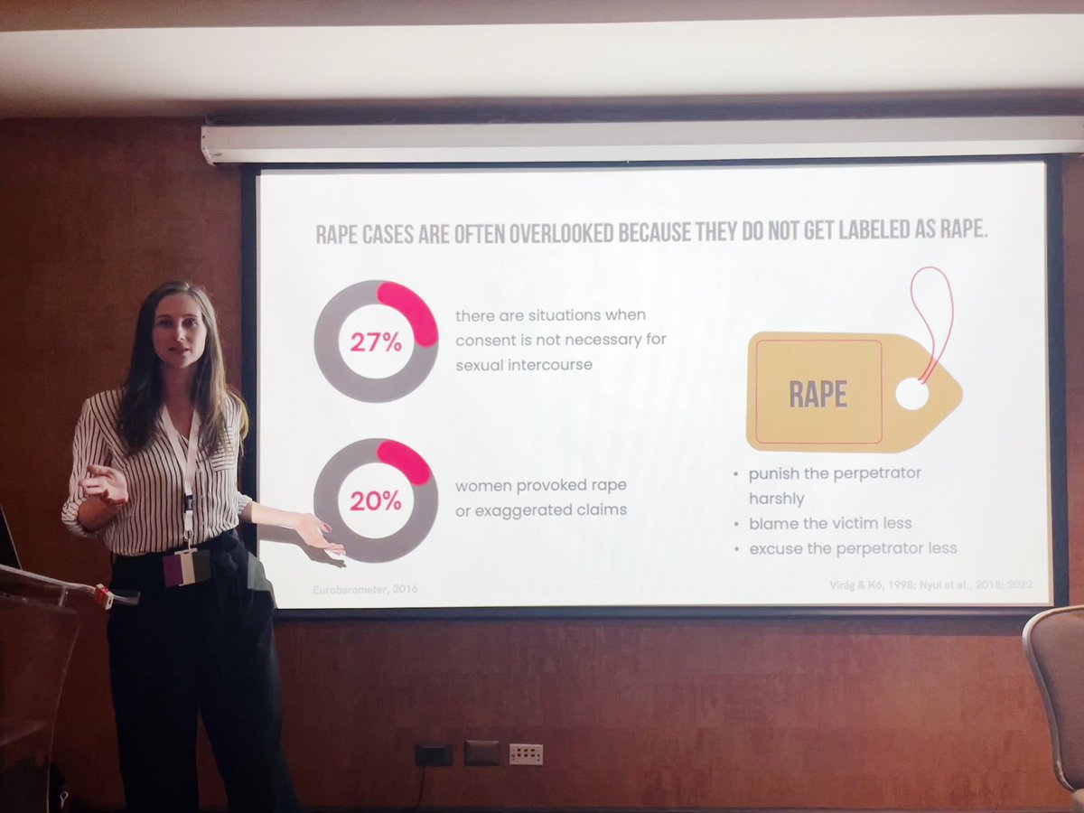 Happy to have presented our research on rape acknowledgment at #ISPP2024, during a panel focused on gender, violence, and identity centrality.