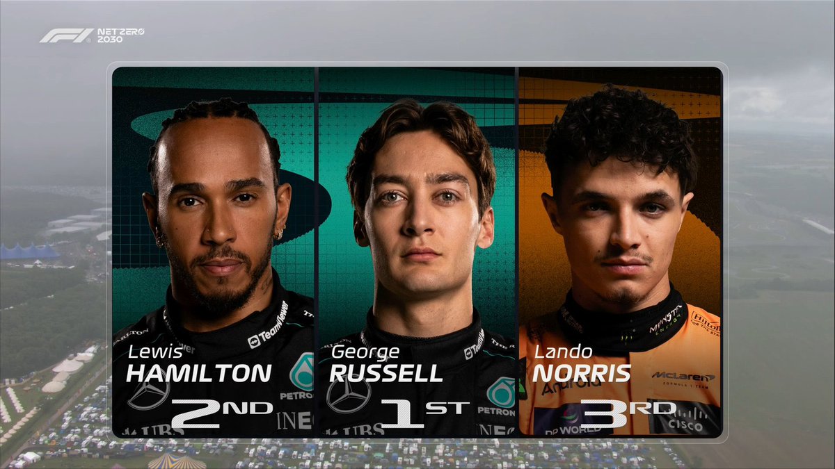 The British Grand Prix gets a British 1-2-3 in qualifying 💪🇬🇧