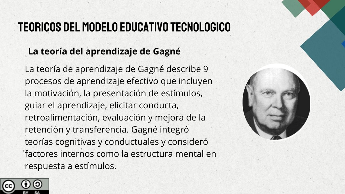 rios19_andres's tweet photo. Conoce el Modelo Educativo Tecnológico y varios teóricos que aportaron con fundamentos para la educación.
#PedagogiadelasCienciasExperimentales #Tic #DocenteInnovador #Digital #investigación #ModelosPedagógicos
@jorgearmi20

@experimenutmach https://t.co/kyhaePNyng