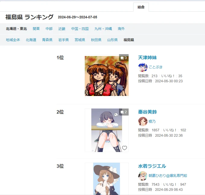 天津姉妹のイラストpixivの7月5日付けのランキングに入りました! 
