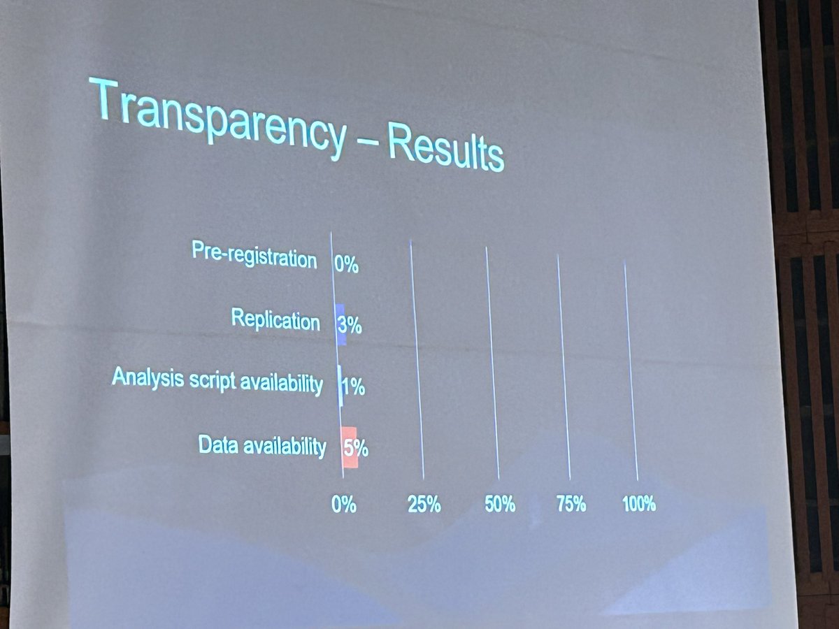 Thomas M. Lennie, Ph.D tweet media