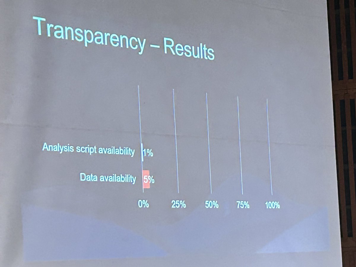 Thomas M. Lennie, Ph.D tweet media