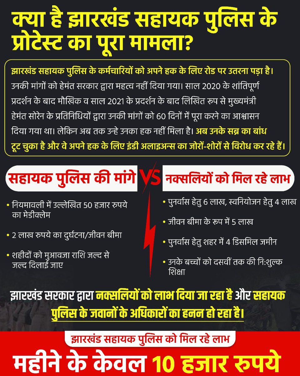 Chandan67074429's tweet photo. @BhimArmyChief https://t.co/VL8TmxH4di