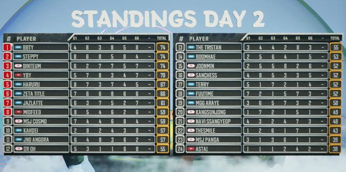 Clement Chu tweet media