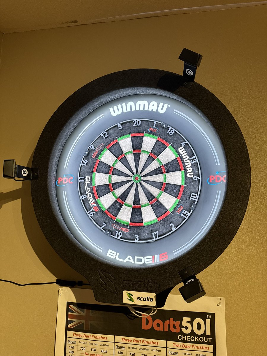 New Scolia Home System in place… Unboxing and Demo in 2 weeks! <a href="/scoliatech/">Scolia</a>