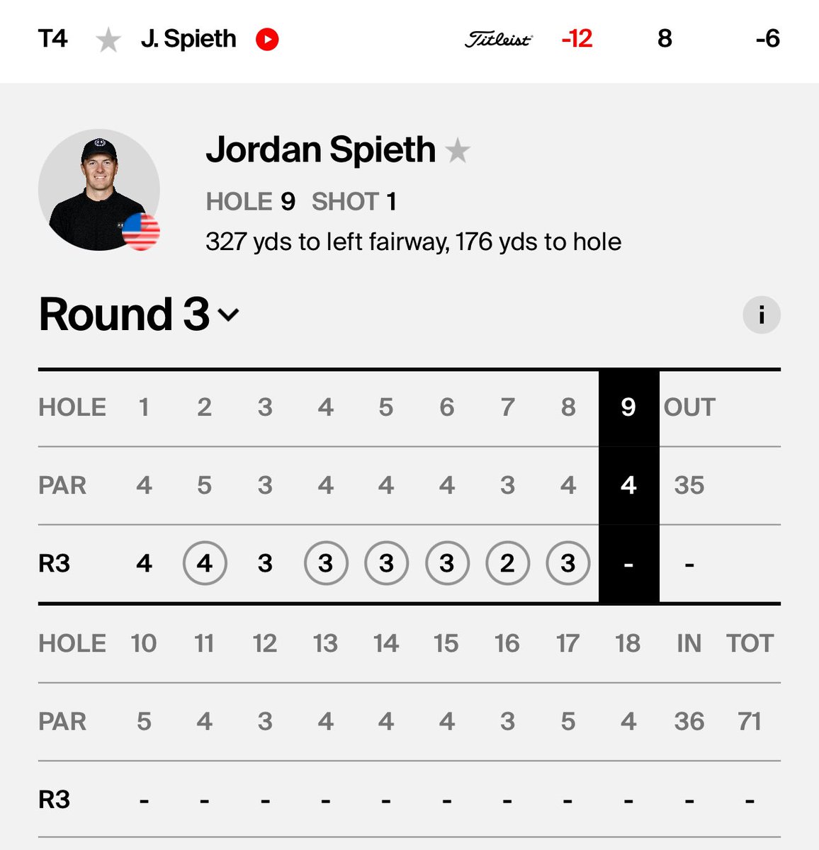 🏌🏼‍♂️Jordan Spieth has gone ☢️