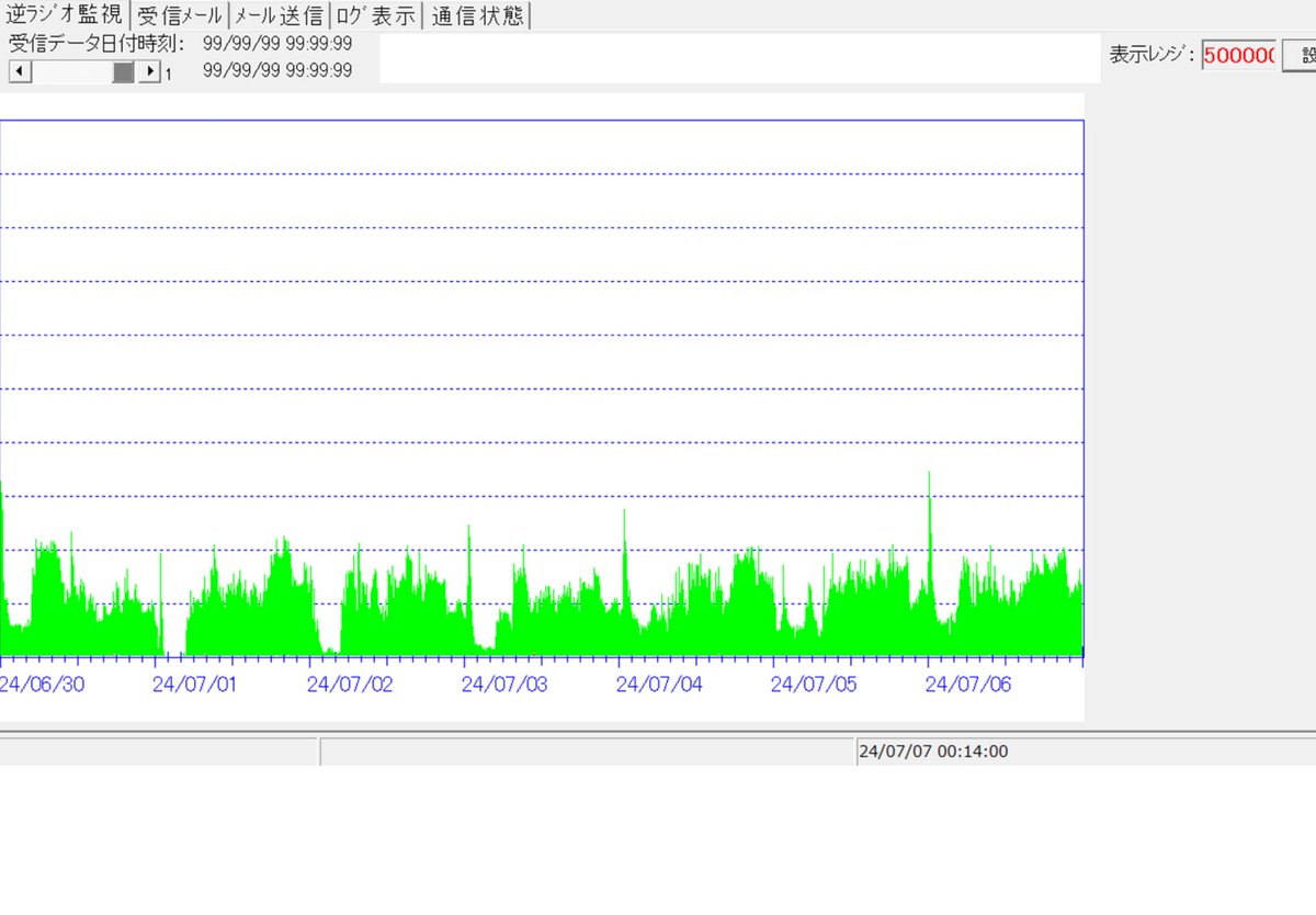 Tweet image