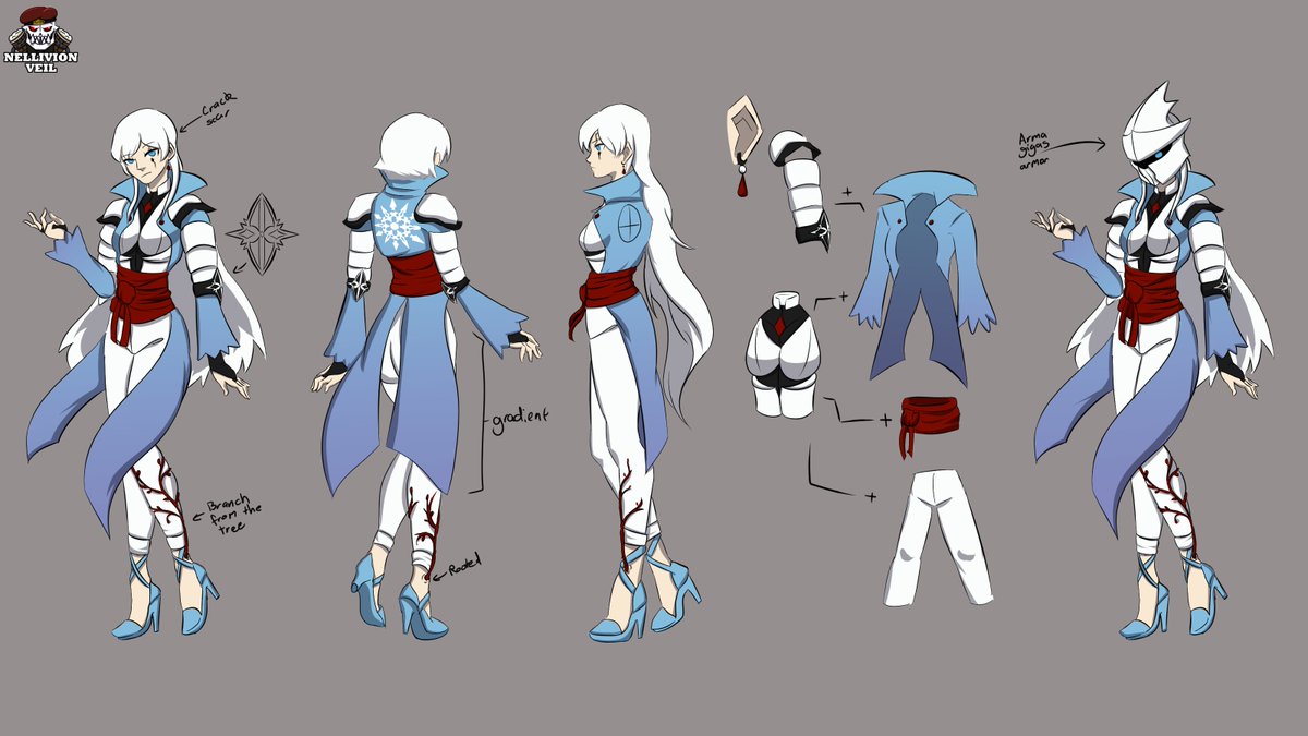 Nell_Veil's tweet image. RWBY Ascension AU is a project rewriting the events and overall world of volume 9, our main girls explore the Land of Pandora and are faced with their deepest convictions. #RWBYAscensionAU
.
#RWBY #GREENLIGHTVOLUME10 #SMMRofRWBY #FNDMRTX2024 #RWBY