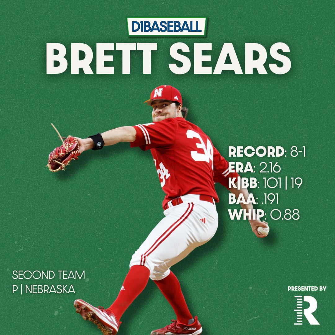 D1Baseball (@d1baseball) on Twitter photo 🇺🇸⭐ 2024 D1Baseball All-Americans ⭐🇺🇸
(Presented by <a href="/rapsodo/">Rapsodo Baseball</a>)
🥈 Brett Sears, <a href="/HuskerBaseball/">Nebraska Baseball</a>
FULL TEAMS 👉 buff.ly/3RRO2cu 🇺🇸⭐ 2024 D1Baseball All-Americans ⭐🇺🇸
(Presented by <a href="/rapsodo/">Rapsodo Baseball</a>)
🥈 Brett Sears, <a href="/HuskerBaseball/">Nebraska Baseball</a>
FULL TEAMS 👉 buff.ly/3RRO2cu