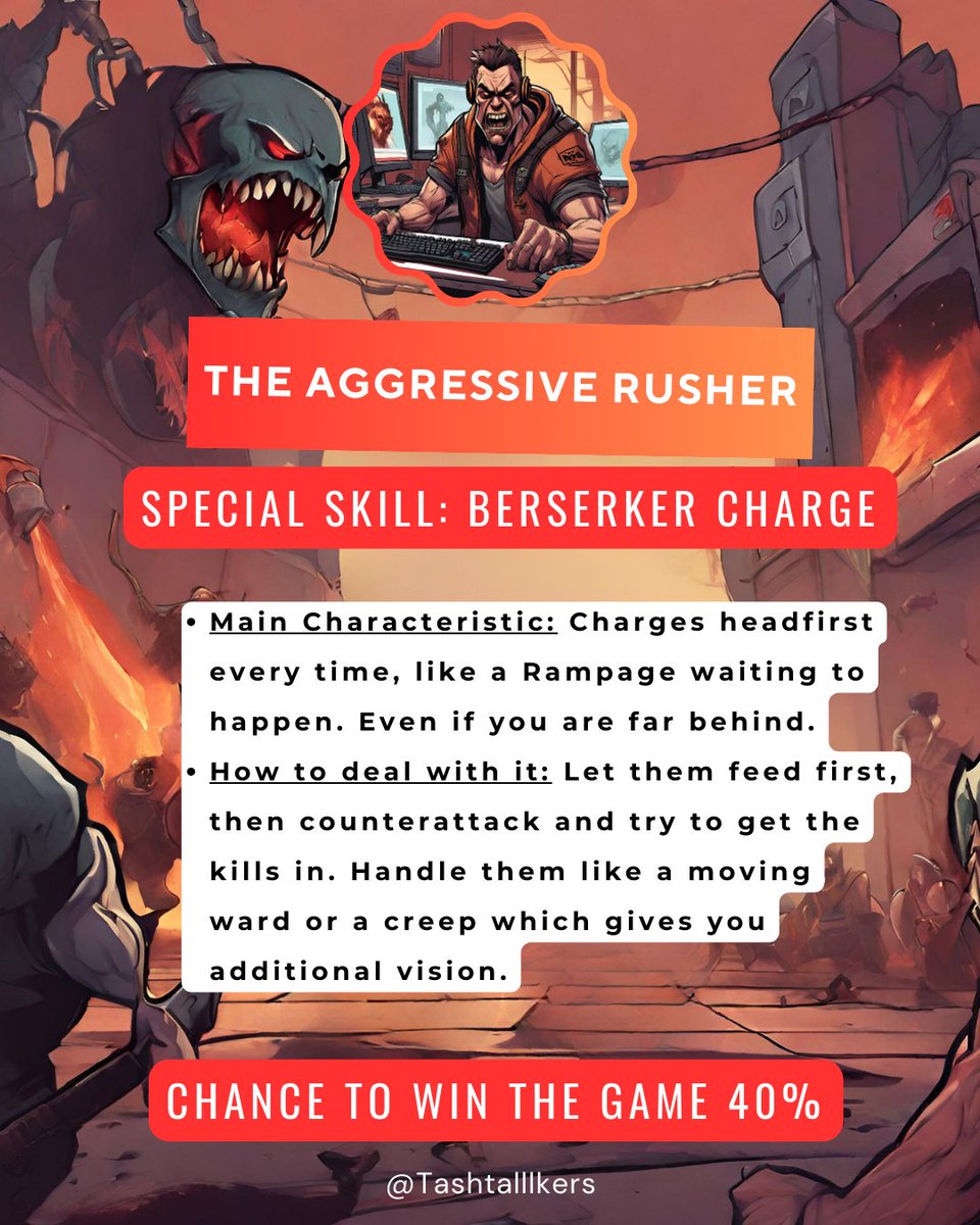TrashTallkers's tweet photo. The Teammates you may already engaged with. 😂 #dota2player #dota2 #moba #gamerlife #gaming https://t.co/Y3CajQNLDz