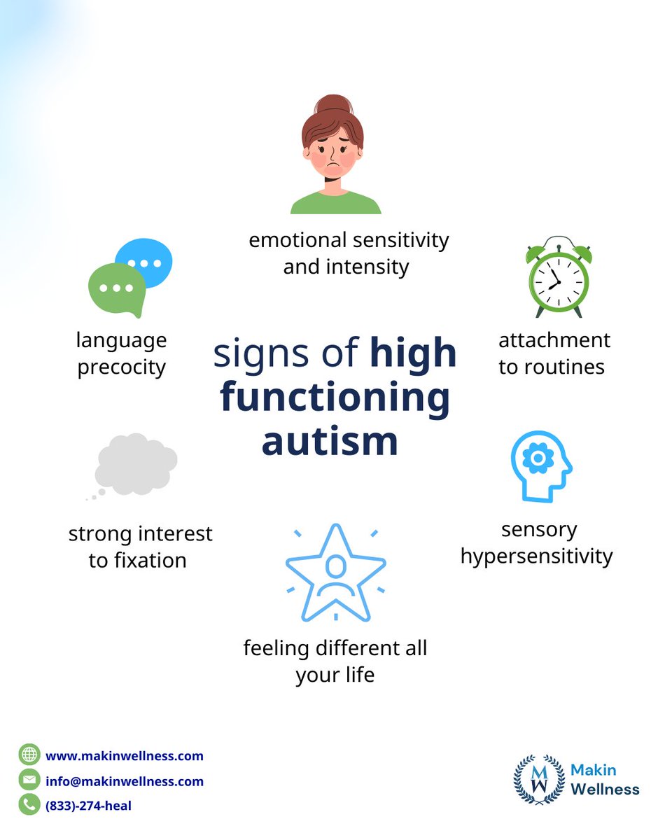 SaraMakin's tweet image. Have you ever wondered about signs of high-functioning autism? Let&apos;s dive in and explore the most common traits. 🔍

Share to help spread awareness of high-functioning autism 🙂

#AutismAwareness #HighFunctioningAutism #Neurodiversity #pennsyvaniatherapist #PAtherapist