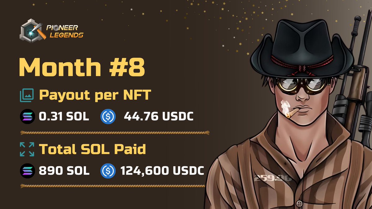 Close to 45 USDC paid out to Legends in June. 

Very few Legends listed: tensor.trade/trade/pioneer_…
