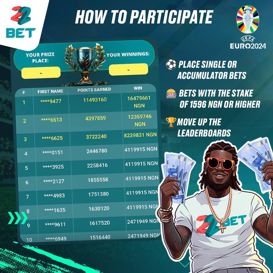 officialmoore7's tweet photo. Sweet 5 ODDS EUROPA &amp; COSAFA Cup 🔥🔥🔥🔥 ✅✅✅On - 22bet 💥💥💥

Register Now with the link below 👇 and get 300 % welcome bonus on your first deposit 🔥🔥🔥🔥🥶🥶🥶🥶

Register here Now  👉👉 . https://t.co/Qbpbz0NN3N
Promo Code . Moore 
Booking Code .  YHSNC https://t.co/idM3JhKX8q