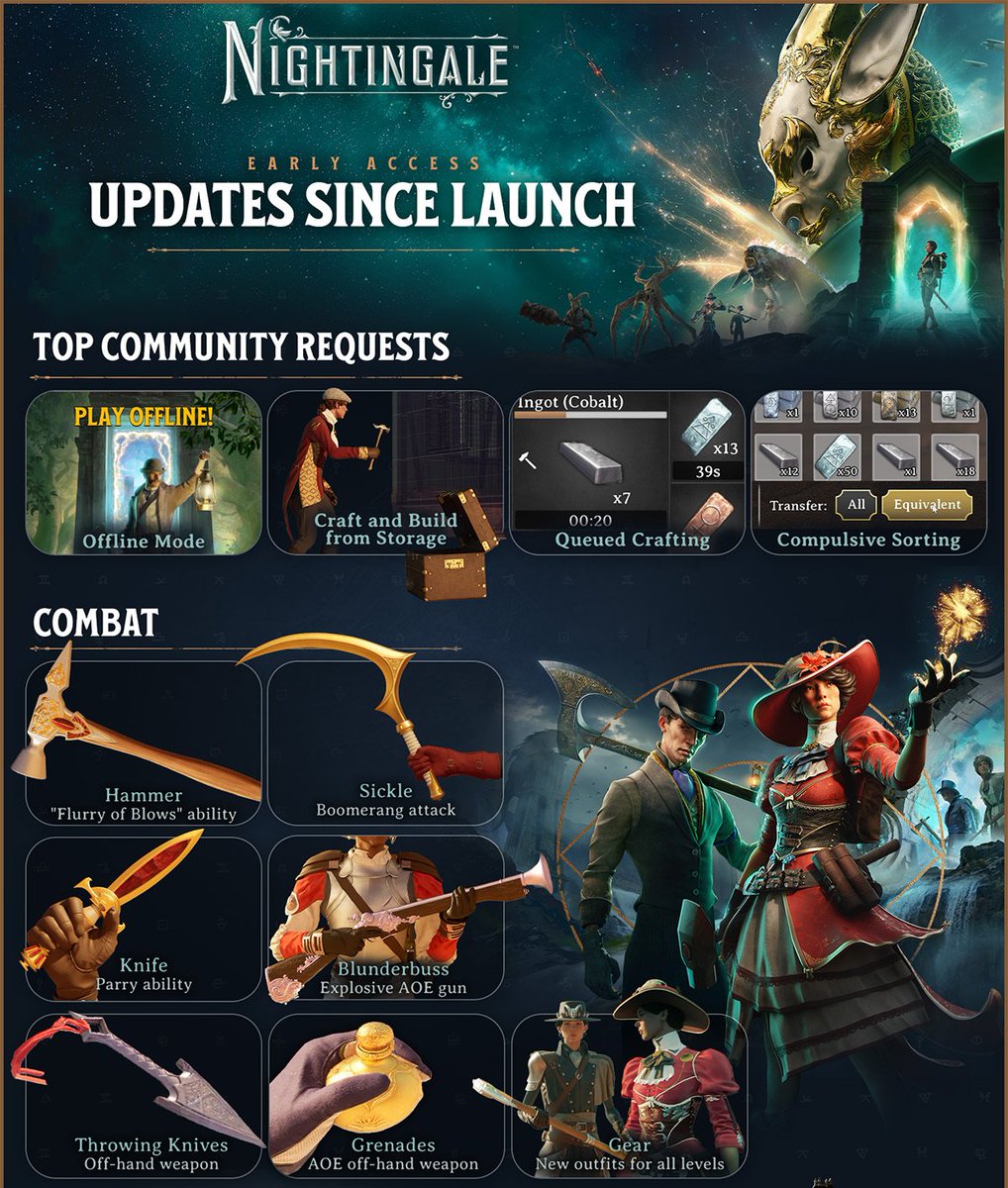 PlayNightingale's tweet image. 🫵 Hey you!

Nightingale Early Access is 20% off right now for Steam Summer Sale!

Check out some of the changes since launch below.

Grab the game here: steamcommunity.com/app/1928980