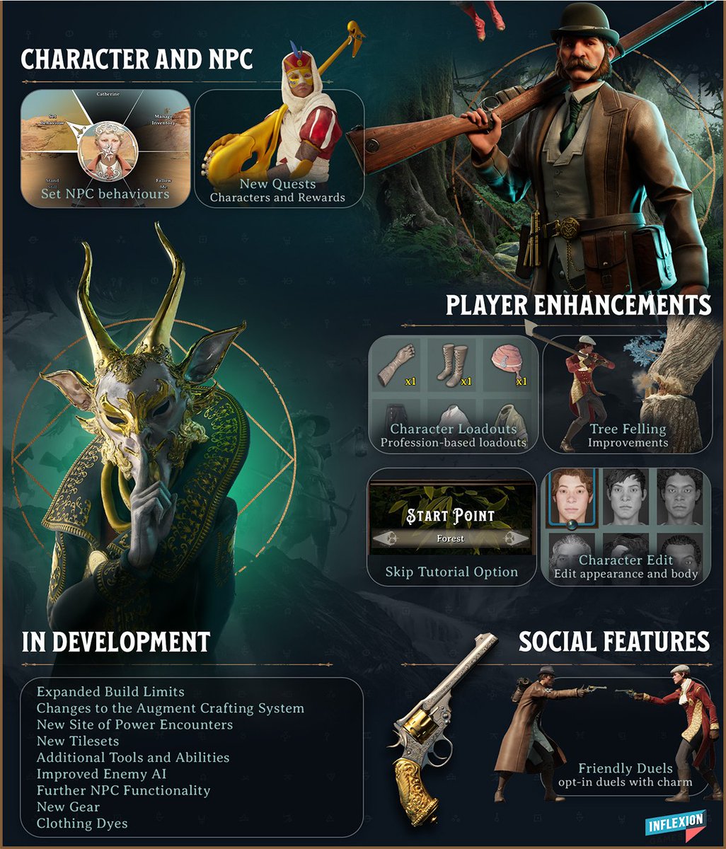 PlayNightingale's tweet image. 🫵 Hey you!

Nightingale Early Access is 20% off right now for Steam Summer Sale!

Check out some of the changes since launch below.

Grab the game here: steamcommunity.com/app/1928980