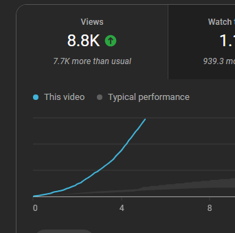 Baked - James R tweet media