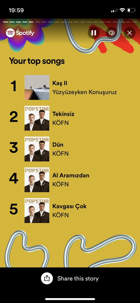 yahsiclall's tweet photo. O sırada benim 2023 yılı spotify özeti https://t.co/iFUa8LXCAK