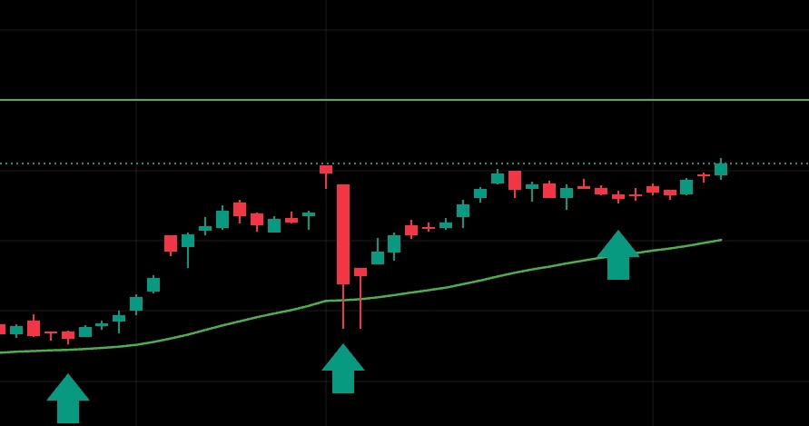 Whalestox's tweet image. Ready to explode !!
expecting 10%-15% in short term !!

&quot; #Retweet &quot; and comment &quot;done&quot; will Dm uh the name !!
#BreakoutStocks #StocksToWatch #SwingTrading #StocksInNews #StocksInFocus #Stockmarketnews