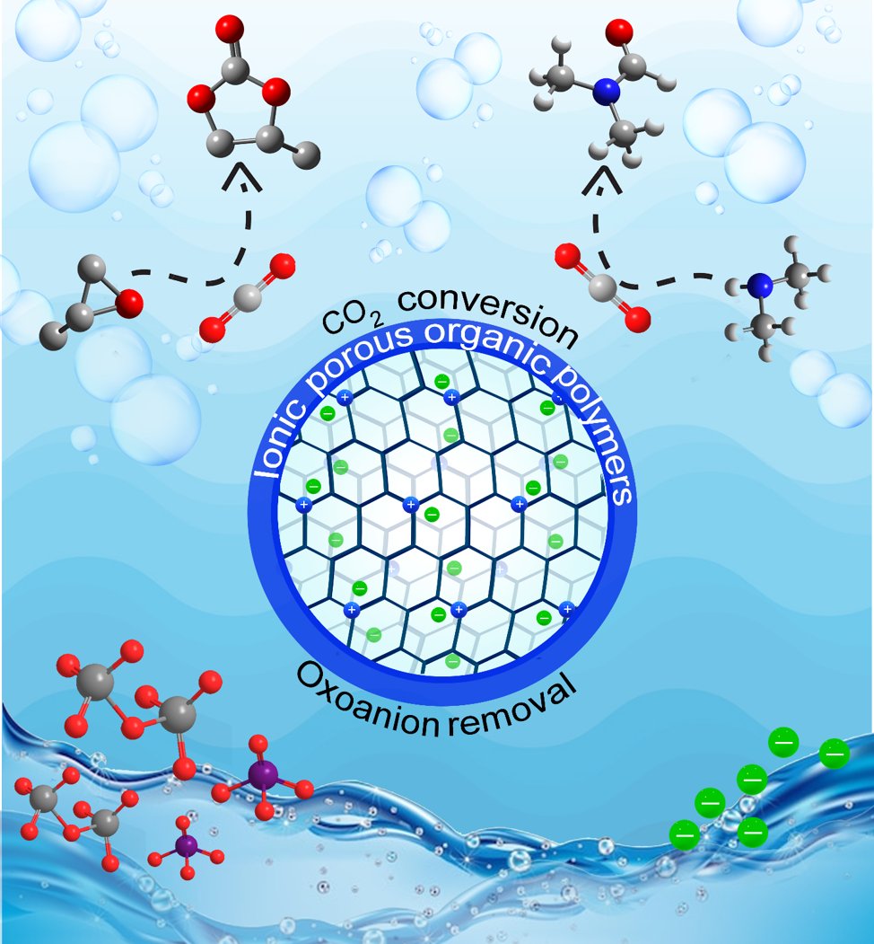 Aniket Sahoo (@a1910202) on Twitter photo Our new review article in <a href="/ChemPlusChem/">ChemPlusChem</a> highlights the potential of iPOPs in environmental applications, like oxoanion sequestration and CO2 fixation.🧪🌿DOI:doi.org/10.1002/cplu.2…
#POP #WaterTreatment #CO2Fixation <a href="/POP_Papers/">Porous Organic Polymer Papers</a> <a href="/FmlGroupIISERB/">Functional Materials Laboratory (FML), IISERB</a> Our new review article in <a href="/ChemPlusChem/">ChemPlusChem</a> highlights the potential of iPOPs in environmental applications, like oxoanion sequestration and CO2 fixation.🧪🌿DOI:doi.org/10.1002/cplu.2…
#POP #WaterTreatment #CO2Fixation <a href="/POP_Papers/">Porous Organic Polymer Papers</a> <a href="/FmlGroupIISERB/">Functional Materials Laboratory (FML), IISERB</a>
