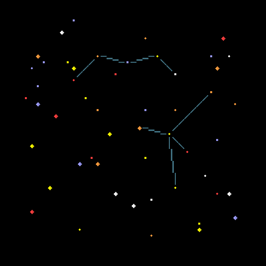 Initial experiments with procedurally generating ASCII / ANSI constellations, for reasons (?)

#gamedev #indiedev #roguelike #pixelart #indiegames #rpg #screenshotsaturday